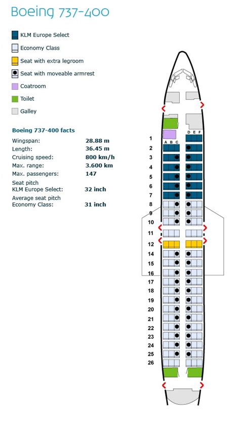 klm plane seating charts.